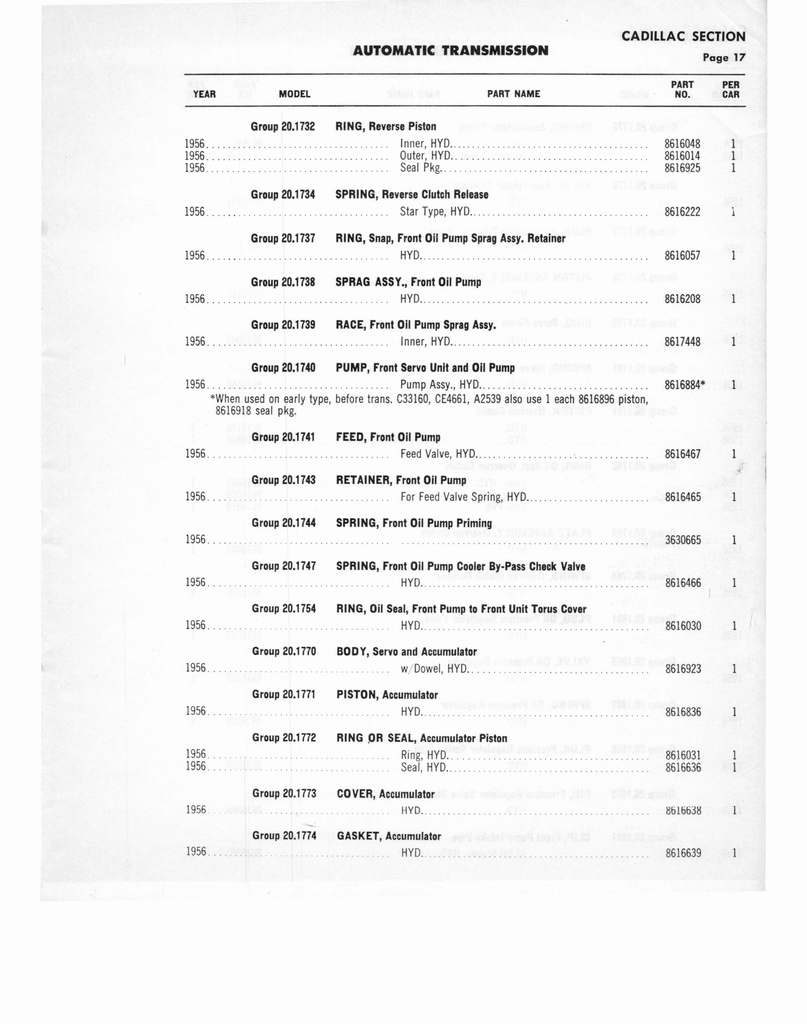 n_1956 GM Automatic Transmission Parts 025.jpg